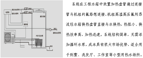 许昌氟循环机组工程系统图
